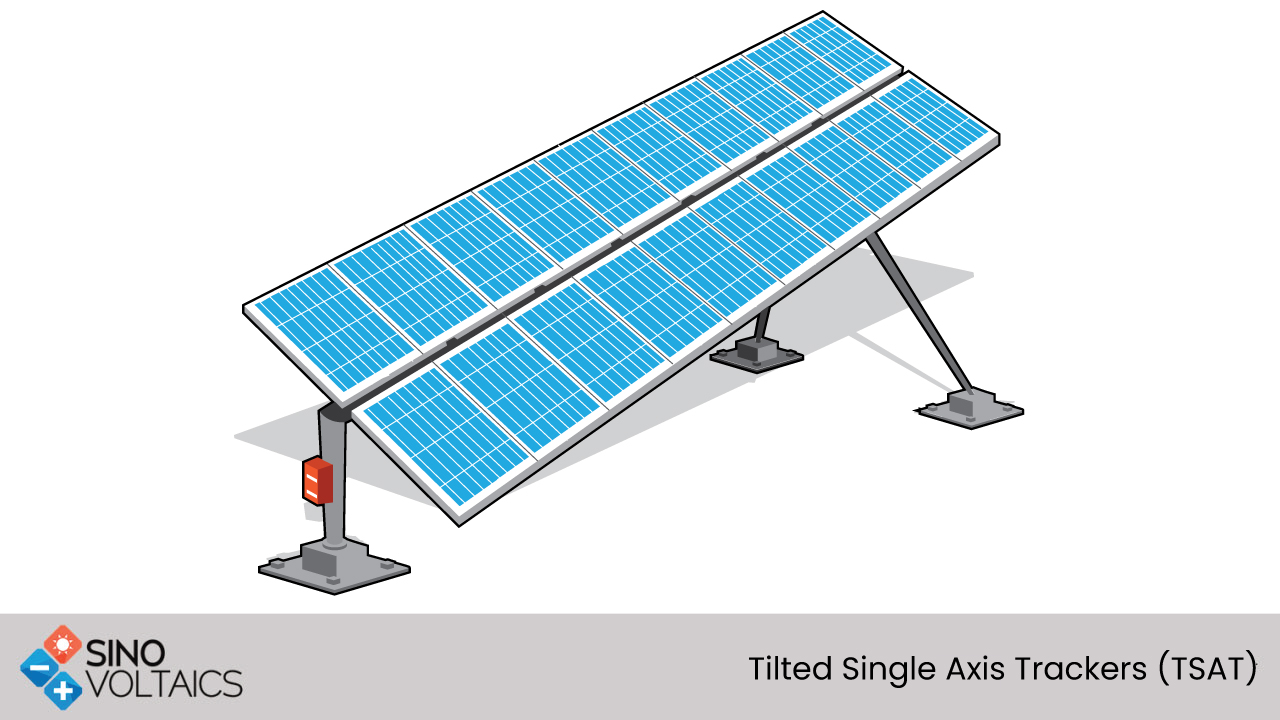 Tilted-Single-Axis-Trackers-TSAT